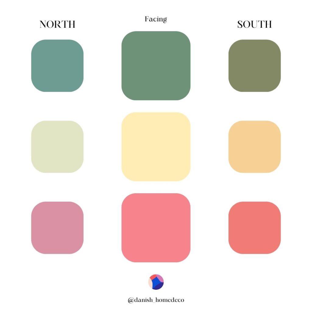 Example of how three types of color changes depending on if you add cool or warm light on it.