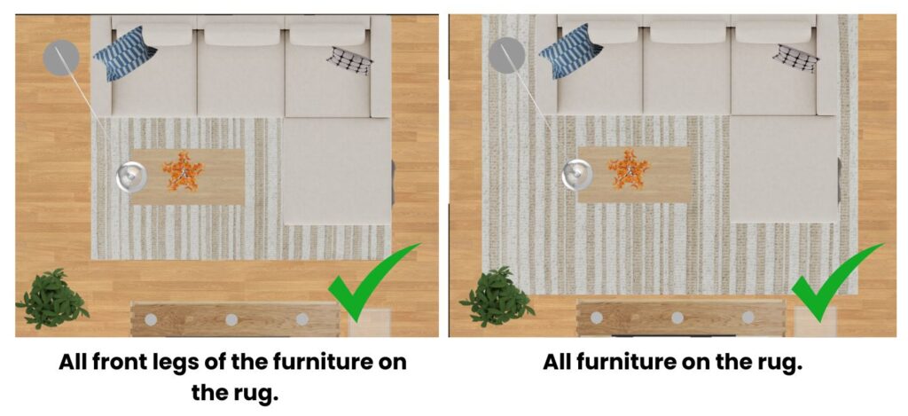 Size guide to rugs.